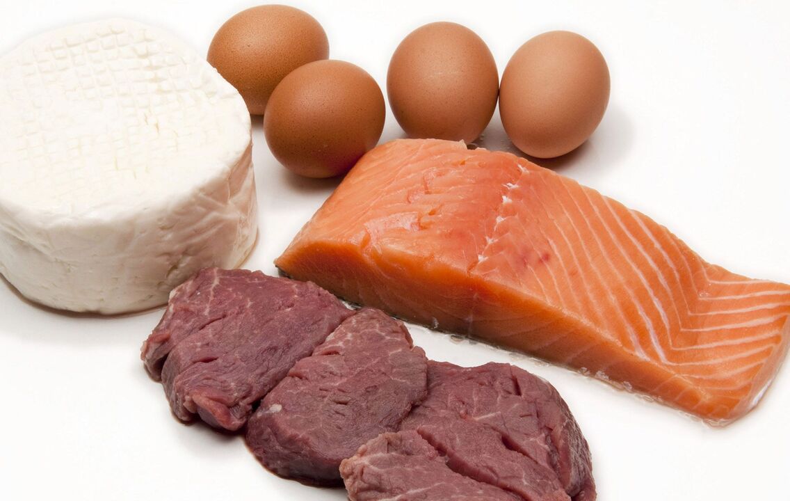 proteīna diētas pārtika